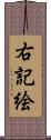 右記絵 Scroll