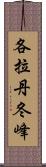 各拉丹冬峰 Scroll