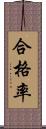 合格率 Scroll