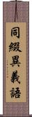 同綴異義語 Scroll