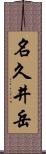 名久井岳 Scroll