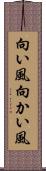 向い風 Scroll