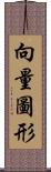 向量圖形 Scroll