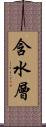 含水層 Scroll
