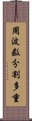 周波数分割多重 Scroll