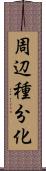 周辺種分化 Scroll