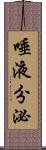 唾液分泌 Scroll