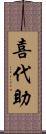 喜代助 Scroll