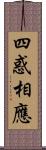 四惑相應 Scroll