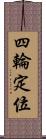 四輪定位 Scroll