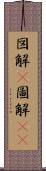 図解(P) Scroll