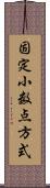 固定小数点方式 Scroll