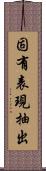固有表現抽出 Scroll