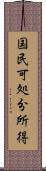 国民可処分所得 Scroll