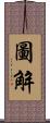 圖解 Scroll