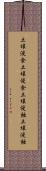土壌浸食 Scroll
