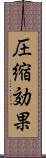 圧縮効果 Scroll