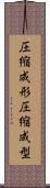 圧縮成形 Scroll
