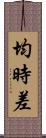 均時差 Scroll