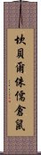 坎貝爾侏儒倉鼠 Scroll