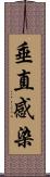 垂直感染 Scroll