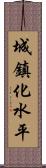 城鎮化水平 Scroll