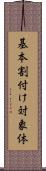 基本割付け対象体 Scroll