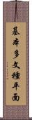 基本多文種平面 Scroll