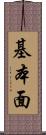 基本面 Scroll