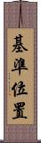 基準位置 Scroll