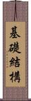 基礎結構 Scroll