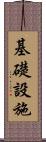 基礎設施 Scroll