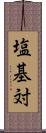 塩基対 Scroll