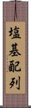 塩基配列 Scroll