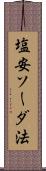 塩安ソーダ法 Scroll