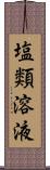 塩類溶液 Scroll