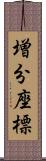 増分座標 Scroll