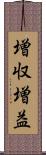 増収増益 Scroll