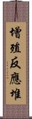 增殖反應堆 Scroll