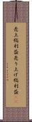 売上総利益 Scroll