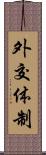 外交体制 Scroll