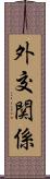 外交関係 Scroll