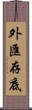 外匯存底 Scroll