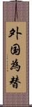 外国為替 Scroll