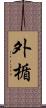 外楯 Scroll