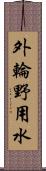 外輪野用水 Scroll