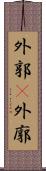 外郭(P) Scroll