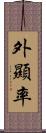 外顯率 Scroll