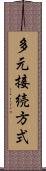 多元接続方式 Scroll