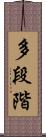 多段階 Scroll